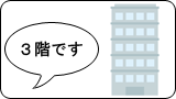 VDAp[gE}V̏ꍇ͊K