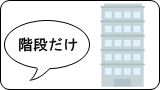 WDGx[^[̗L